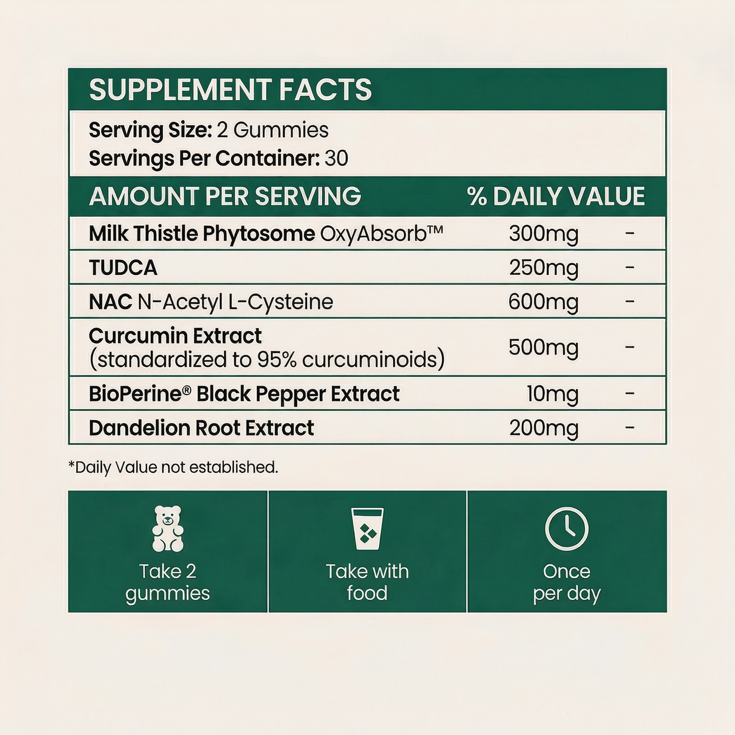 B1G1 - OXYFUEL Liver+ Detox Gummies