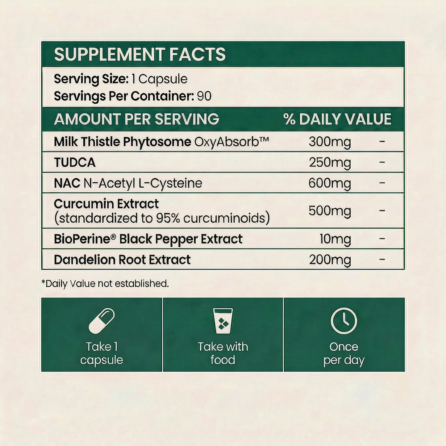 Buy 1 - OXYFUEL Milk Thistle Detox