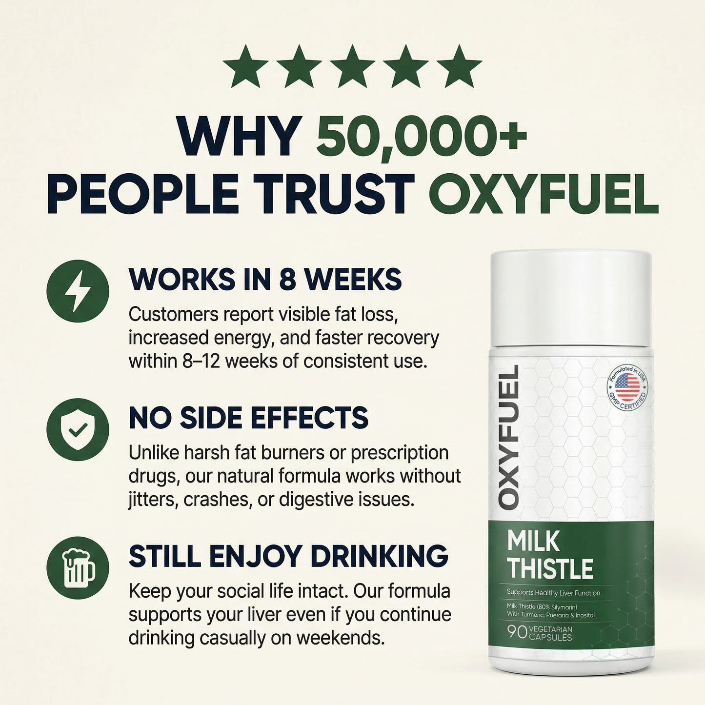 OXYFUEL Milk Thistle Detox