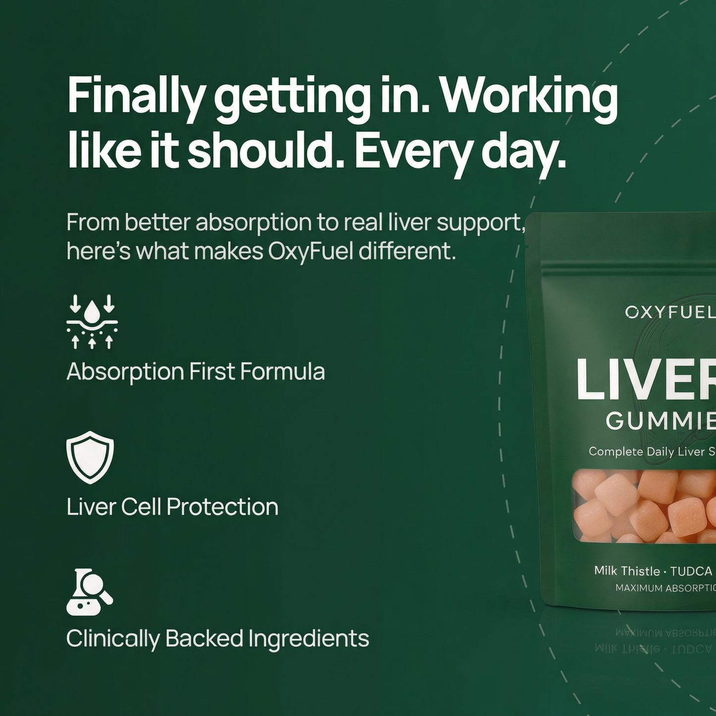 B1G1 - OXYFUEL Liver+ Detox Gummies