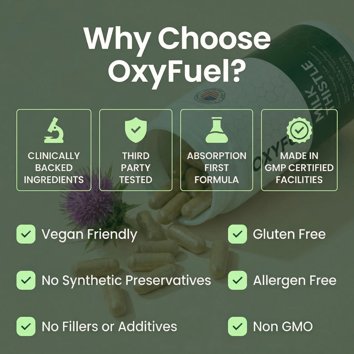 OXYFUEL Milk Thistle Support