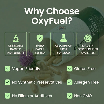 OXYFUEL Milk Thistle Support